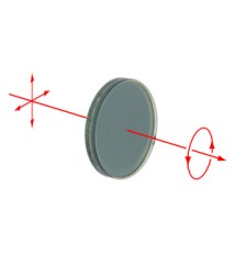 Right-Handed Circular Polarizer